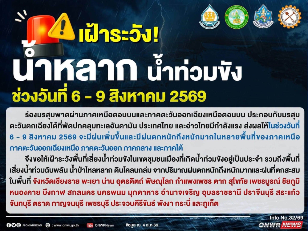 เฝ้าระวัง! น้ำหลาก น้ำท่วมขัง ช่วงวันที่ 6 - 9 สิงหาคม 2569