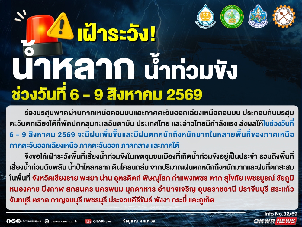 แจ้งเฝ้าระวังน้ำหลาก
