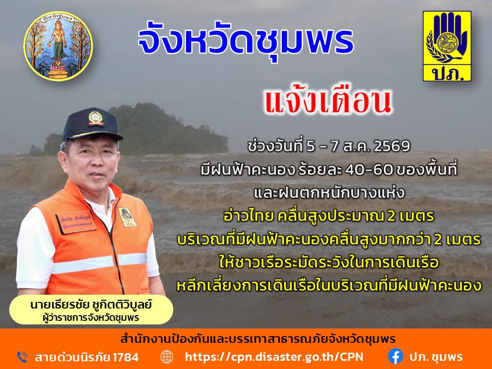 ประกาศแจ้งเตือนภัย ฉบับที่ 9/2569 ลงวันที่ 5 ส.ค. 2569