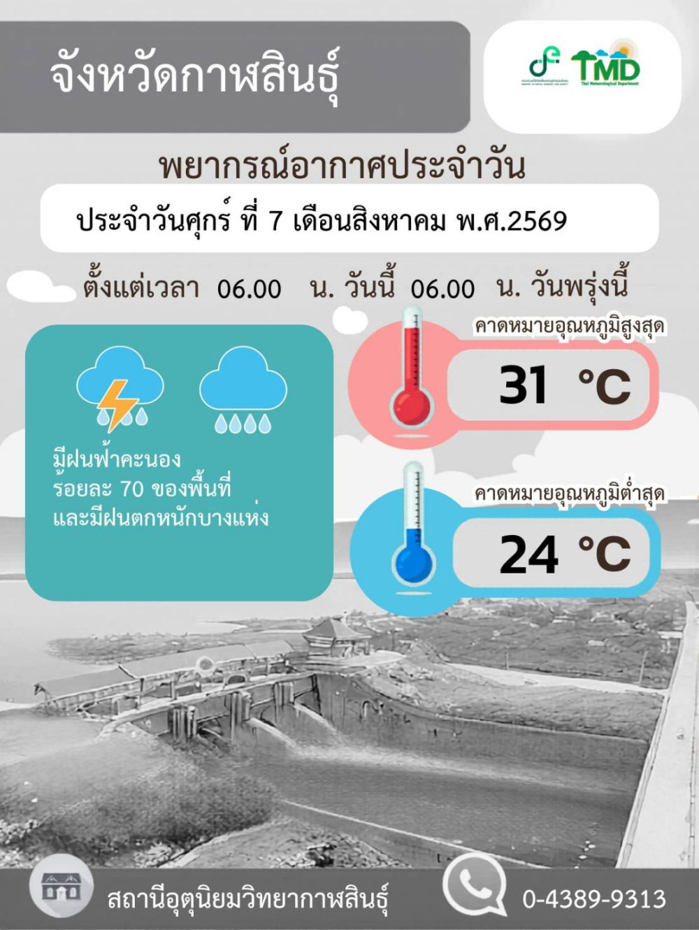 พยากรณ์อากาศจังหวัดกาฬสินธุ์ 7 สิงหาคม 2569