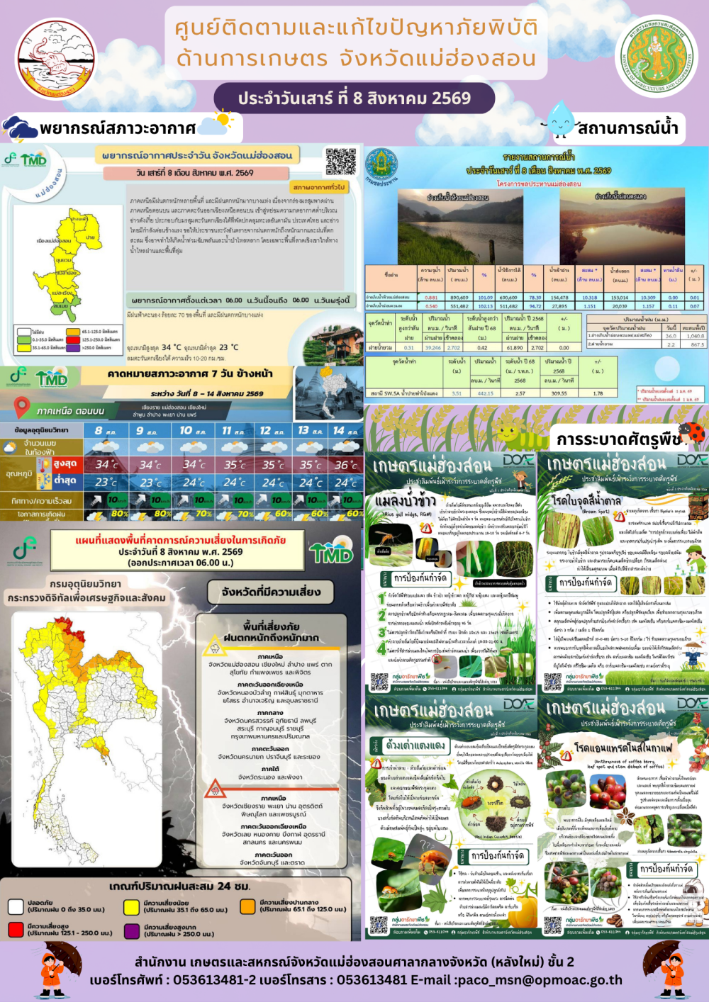 ศูนย์ติดตามและแก้ไขปัญหาภัยพิบัติด้านการเกษตรจังหวัดแม่ฮ่องสอน