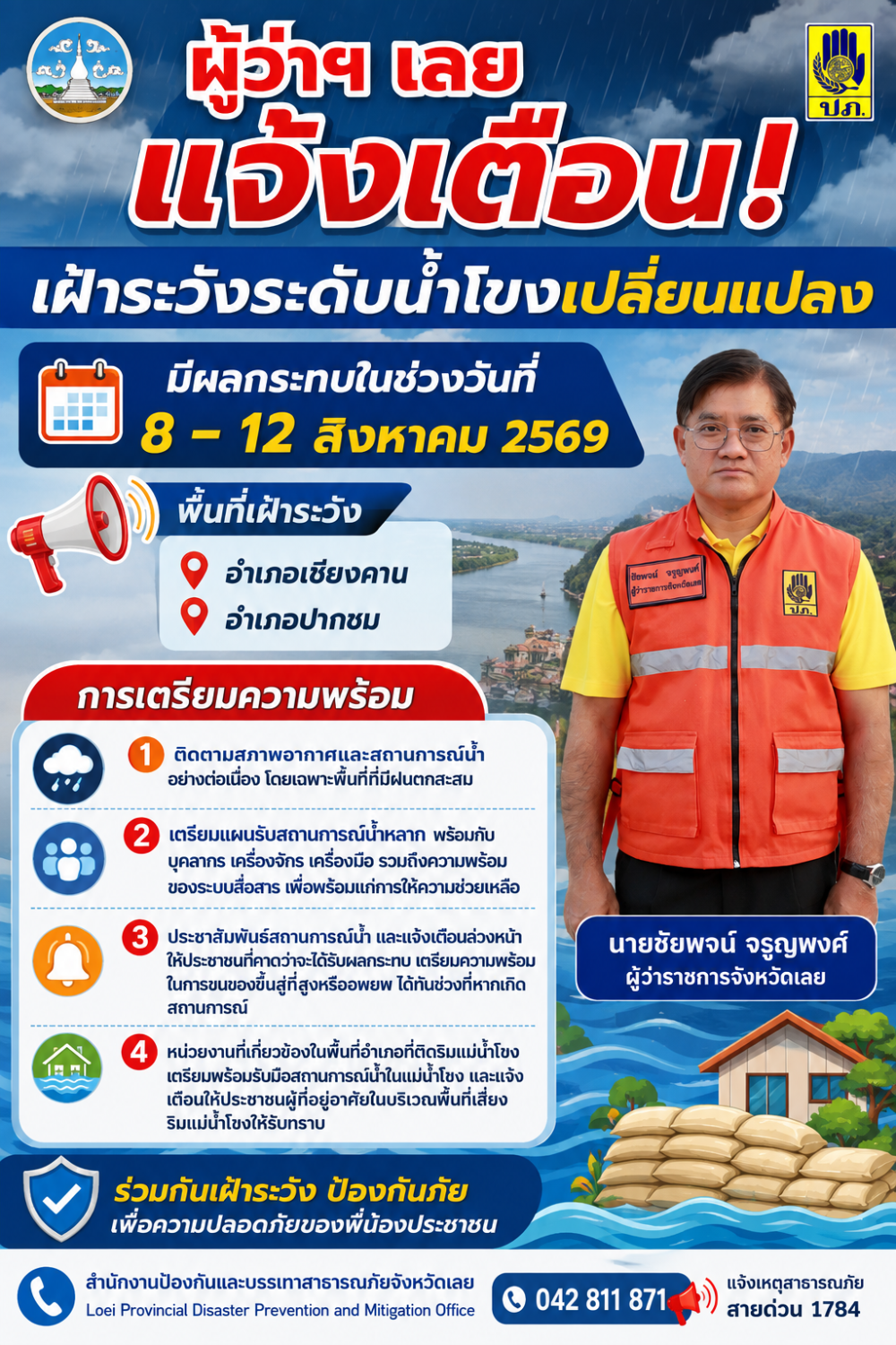 ผู้ว่าฯเลยแจ้งเตือน!เฝ้าระวังระดับน้ำโขงเปลี่ยนแปลง