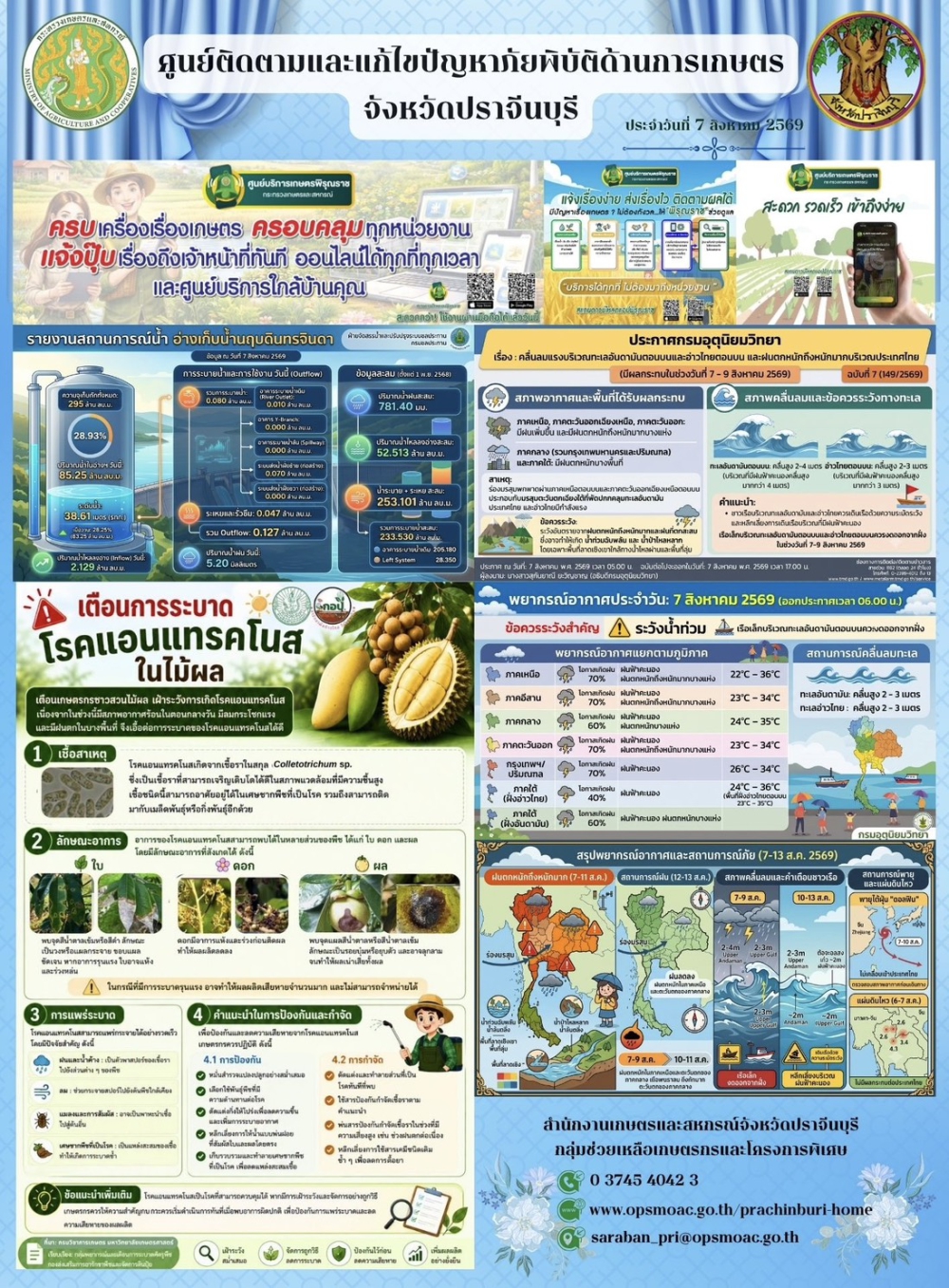 ประจำวันที่ 7 สิงหาคม 2569