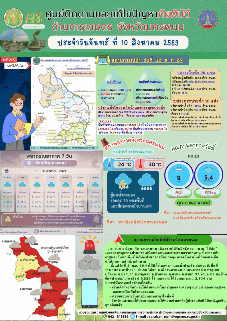 ศูนย์ติดตามและแก้ไขปัญหาภัยพิบัติด้านการเกษตร