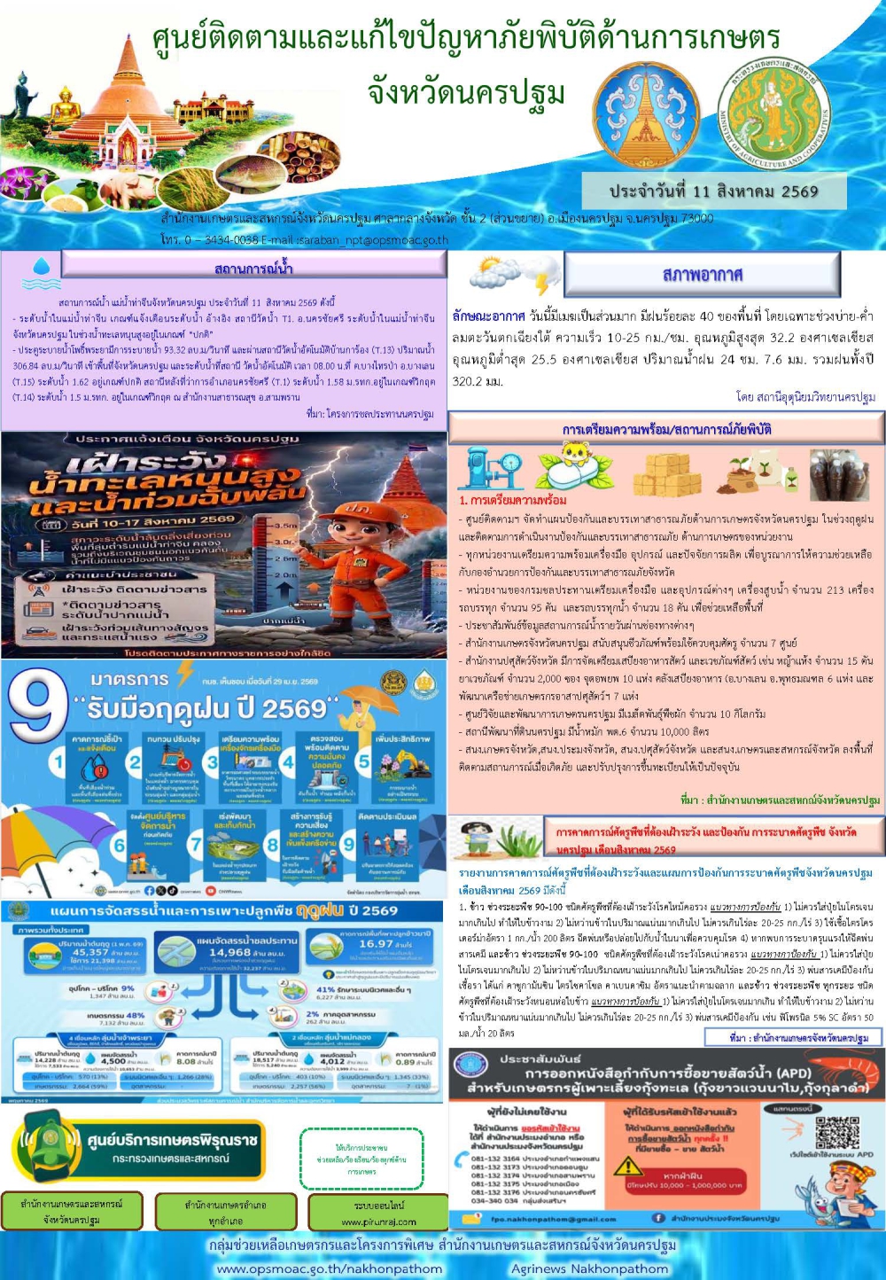 รายงานศูนย์ติดตามและแก้ไขปัญหาภัยพิบัติด้านเกษตรจังหวัด