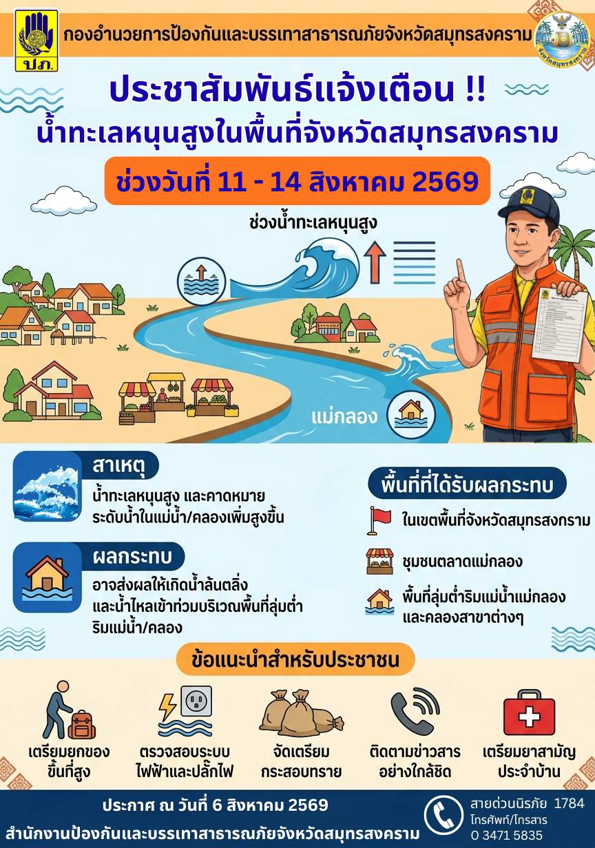 ประชาสัมพันธ์แจ้งเตือนน้ำทะเลหนุนสูงในพื้นที่จังหวัดสมุทรสงคราม