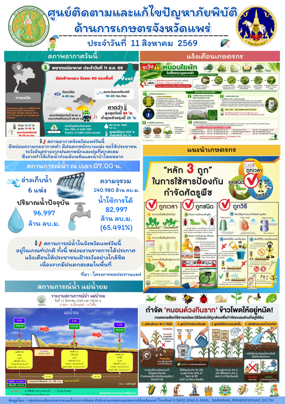 ศูนย์ติดตามและแก้ไขปัญหาภัยพิบัติด้านการเกษตรจังหวัดแพร่