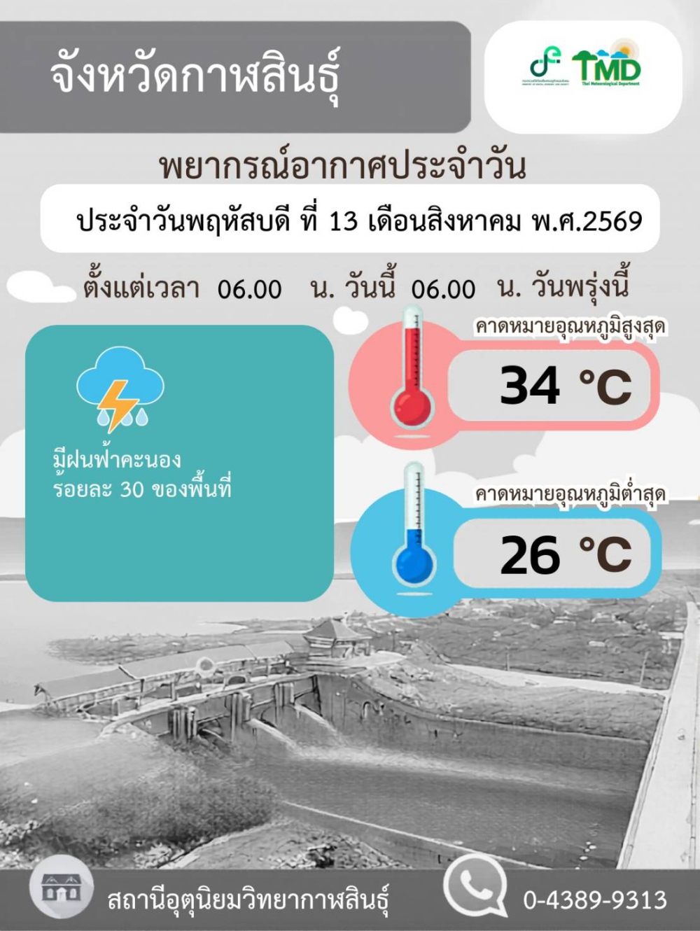 พยากรณ์อากาศจังหวัดกาฬสินธุ์ 13 สิงหาคม 2569
