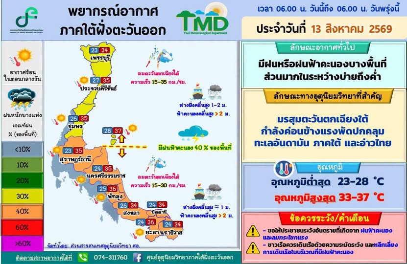 พยากรณ์อากาศภาคใต้ฝั่งตะวันออก