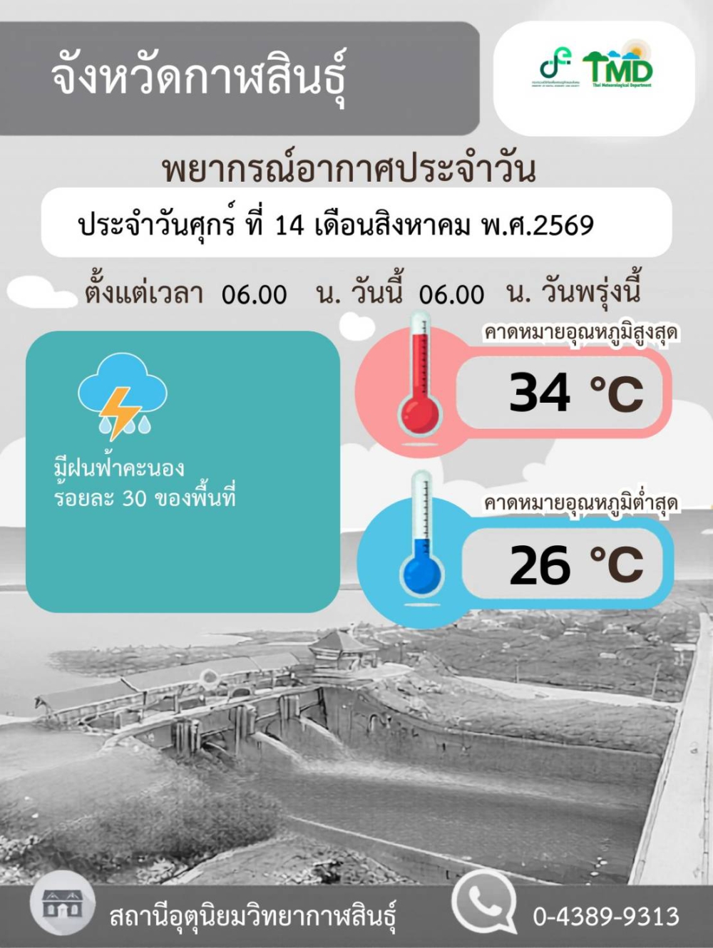 พยากรณ์อากาศจังหวัดกาฬสินธุ์ 14 สิงหาคม 2569