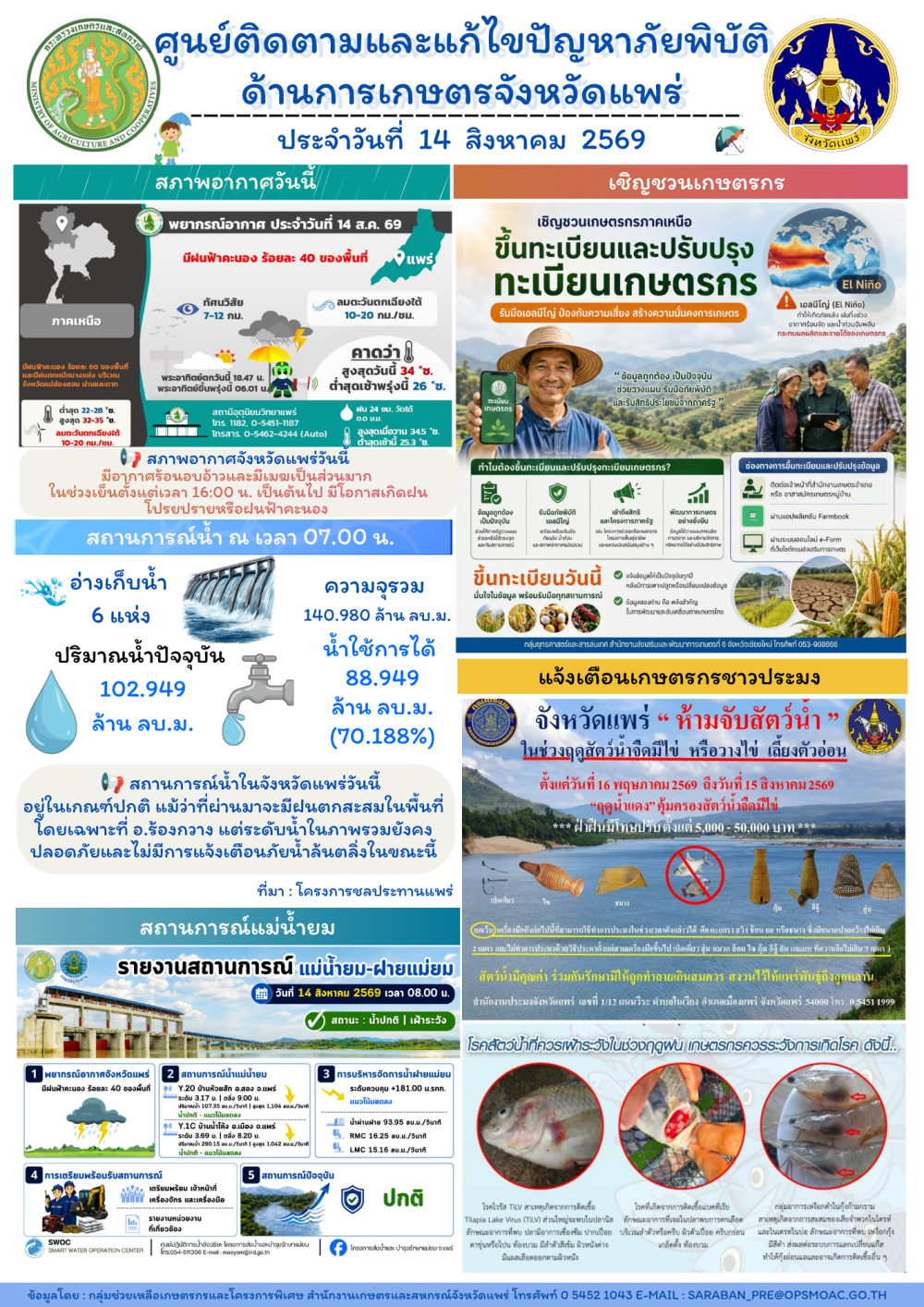 ศูนย์ติดตามและแก้ไขปัญหาภัยพิบัติด้านการเกษตรจังหวัดแพร่
