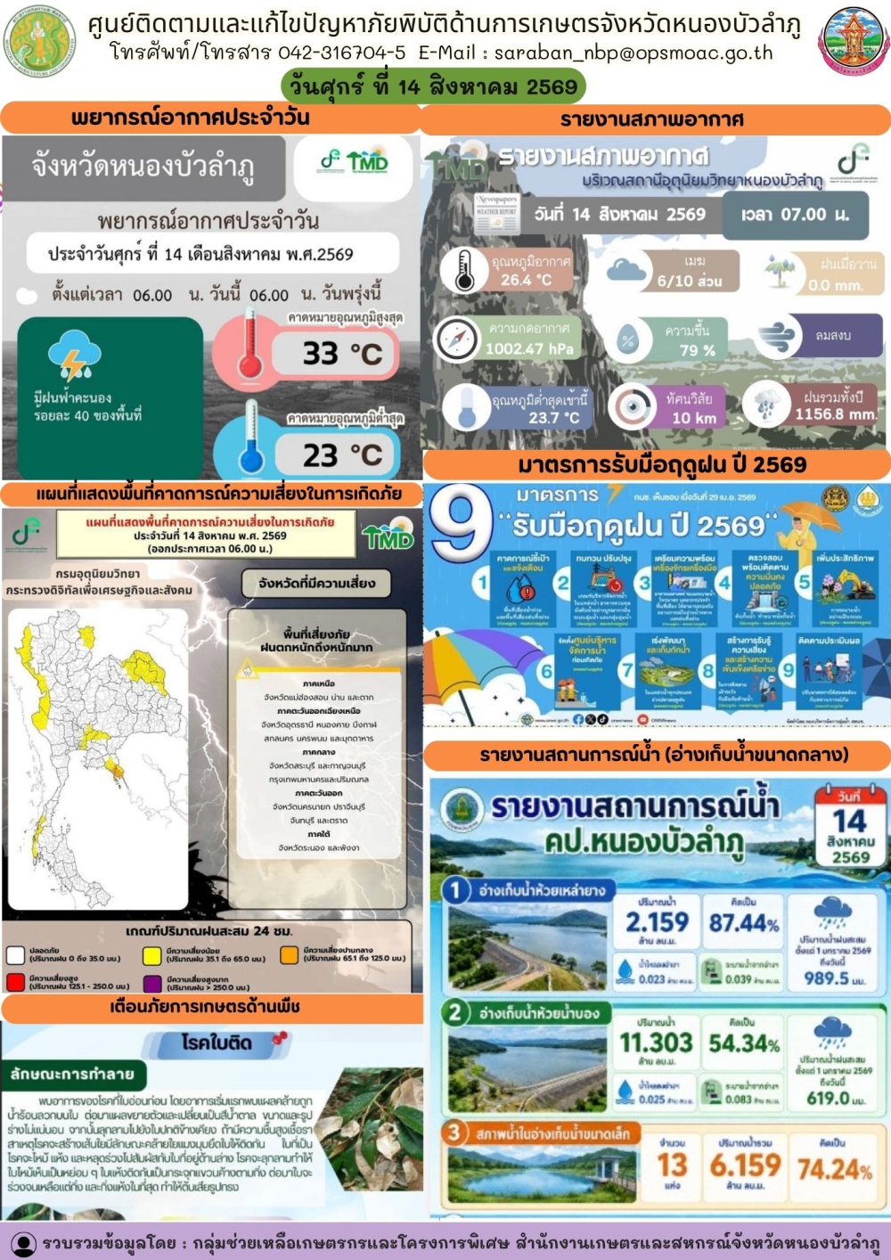 ศูนย์ติดตามและแก้ไขปัญหาภัยพิบัติด้านการเกษตรจังหวัดหนองบัวลำภู