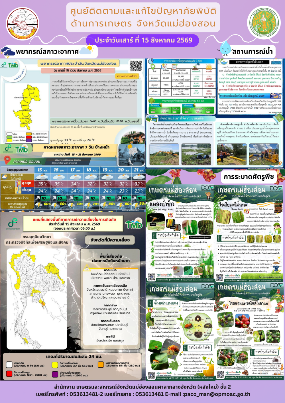 ศูนย์ติดตามและแก้ไขปัญหาภัยพิบัติด้านการเกษตรจังหวัดแม่ฮ่องสอน