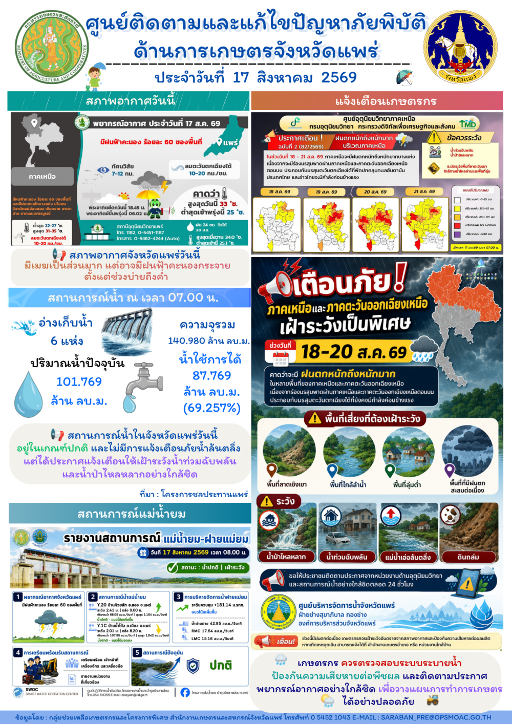 ศูนย์ติดตามและแก้ไขปัญหาภัยพิบัติด้านการเกษตรจังหวัดแพร่