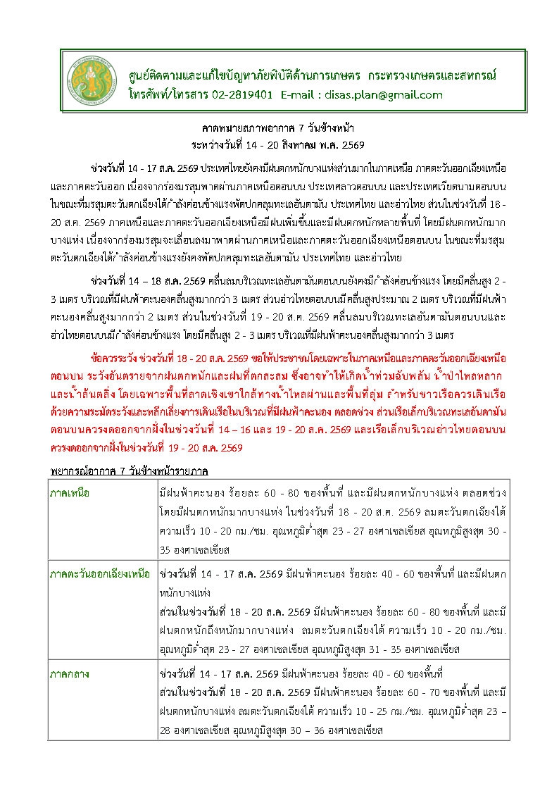 คาดหมายสภาพอากาศ7วันข้างหน้าระหว่างวันที่