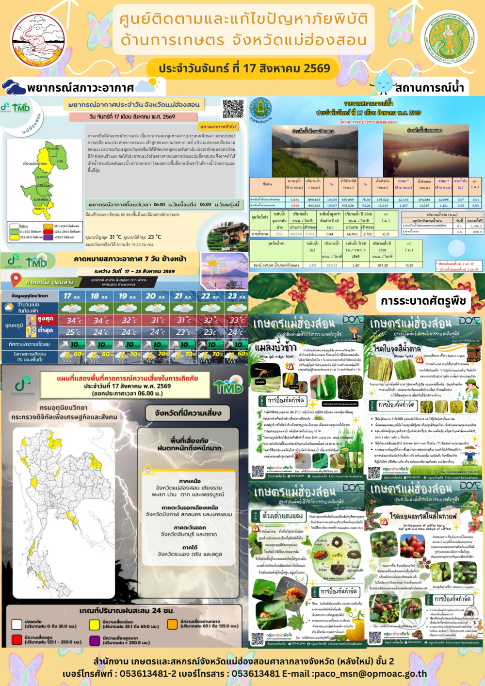 ศูนย์ติดตามและแก้ไขปัญหาภัยพิบัติด้านการเกษตรจังหวัดแม่ฮ่องสอน