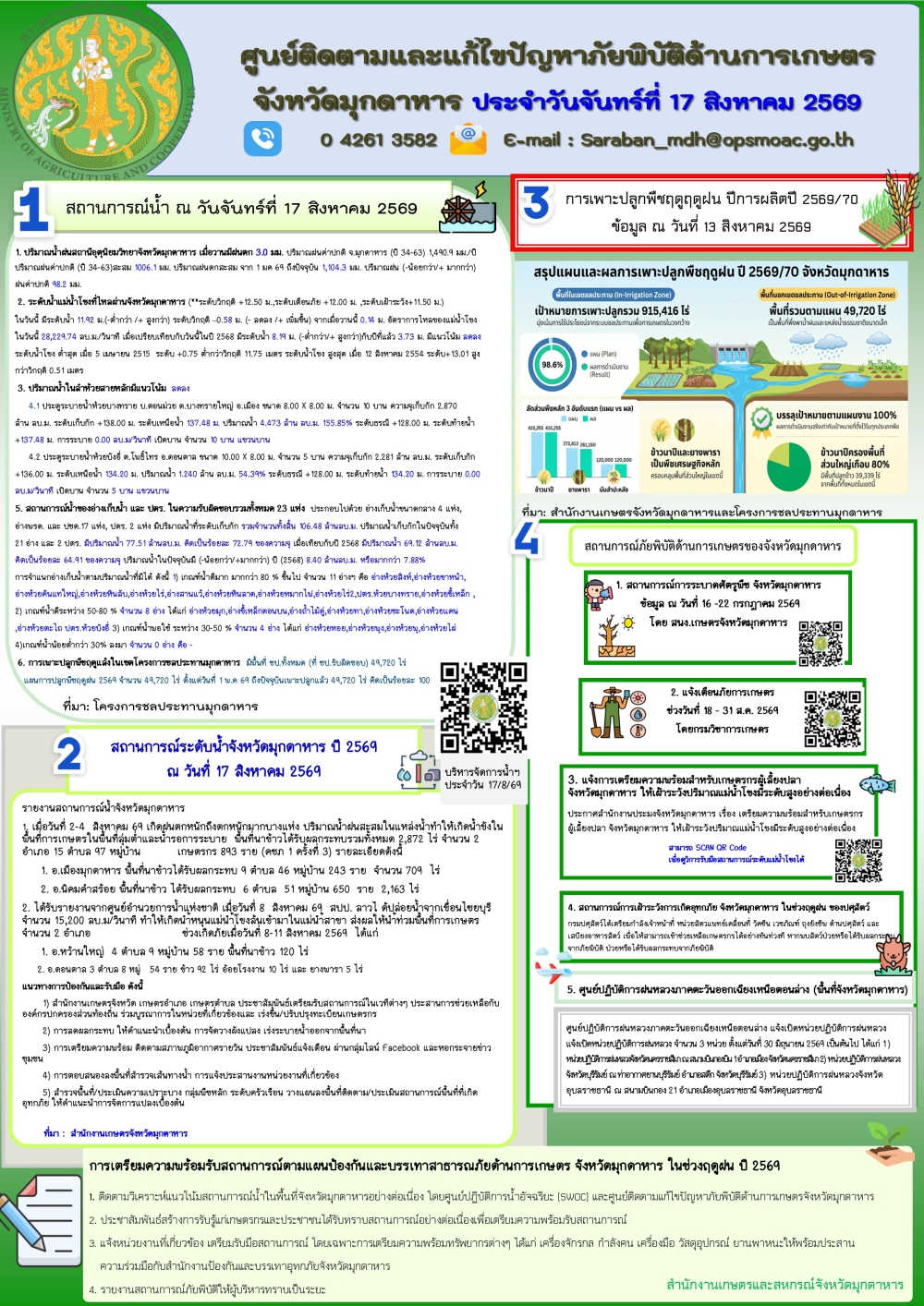 ศูนย์ติดตามและแก้ไขปัญหาภัยพิบัติด้านการเกษตรจังหวัดมุกดาหาร