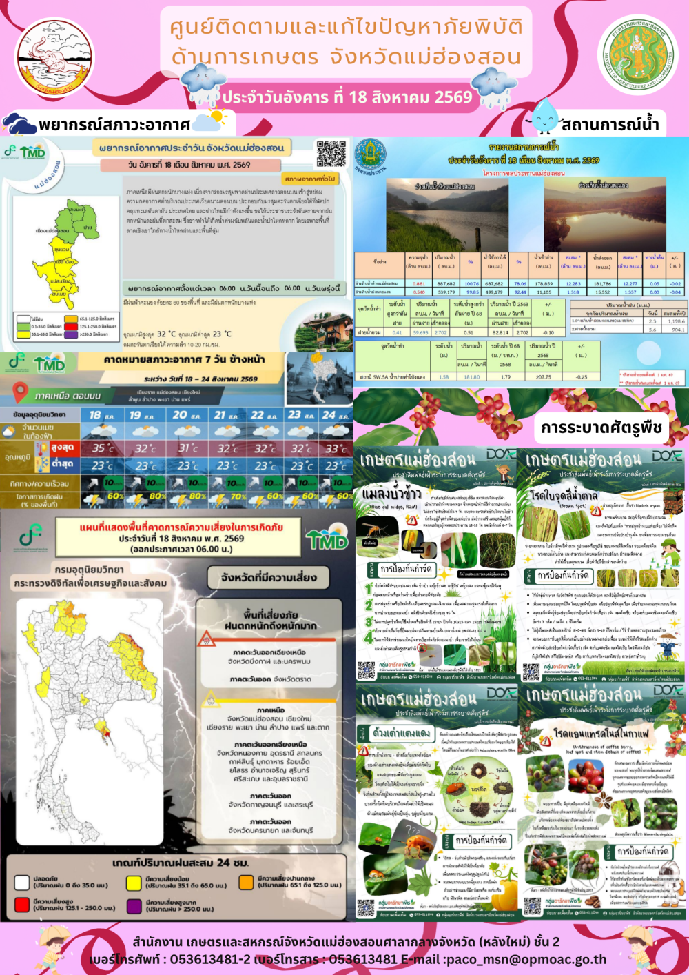 ศูนย์ติดตามและแก้ไขปัญหาภัยพิบัติด้านการเกษตรจังหวัดแม่ฮ่องสอน