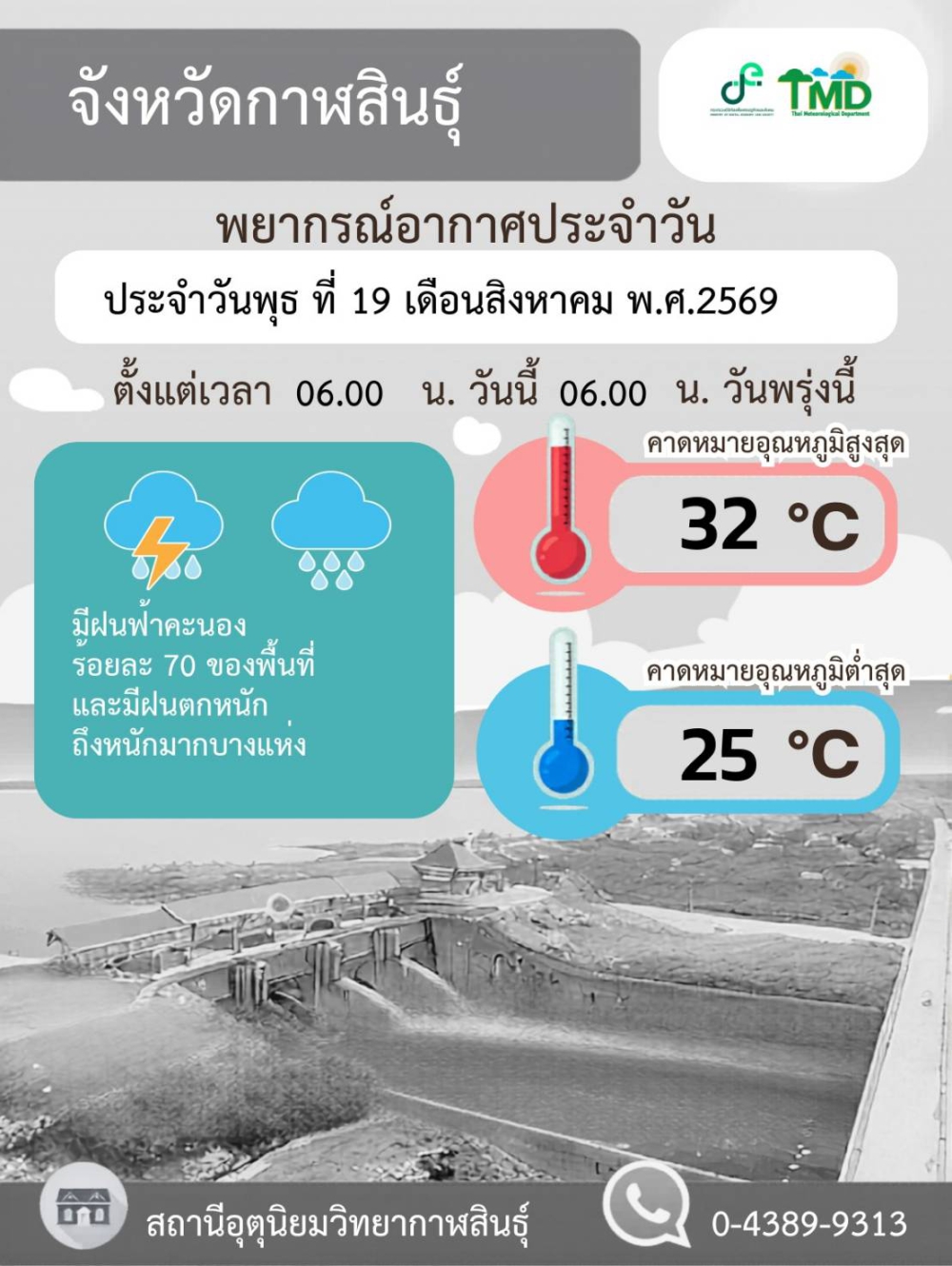 พยากรณ์อากาศจังหวัดกาฬสินธุ์ 19 สิงหาคม 2569