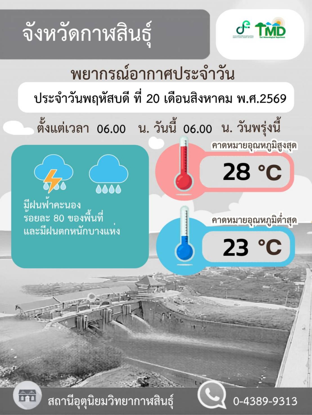 พยากรณ์อากาศจังหวัดกาฬสินธุ์ 20 สิงหาคม 2569
