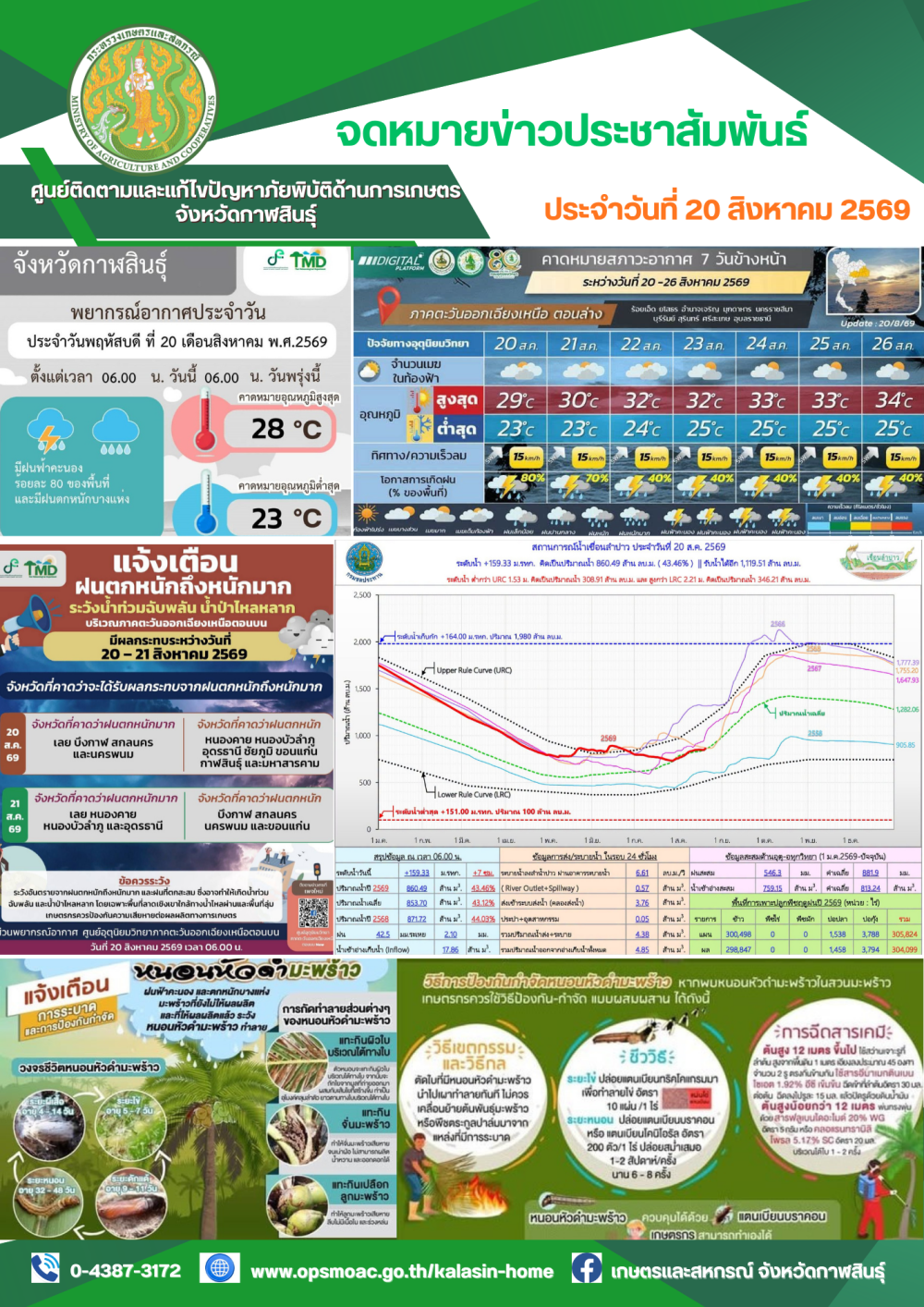 ข่าวศูนย์ติดตามและแก้ไขปัญหาภัยพิบัติด้านการเกษตรจังหวัดกาฬสินธุ์