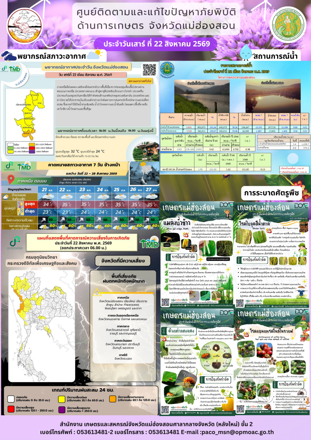 ศูนย์ติดตามและแก้ไขปัญหาภัยพิบัติด้านการเกษตรจังหวัดแม่ฮ่องสอน