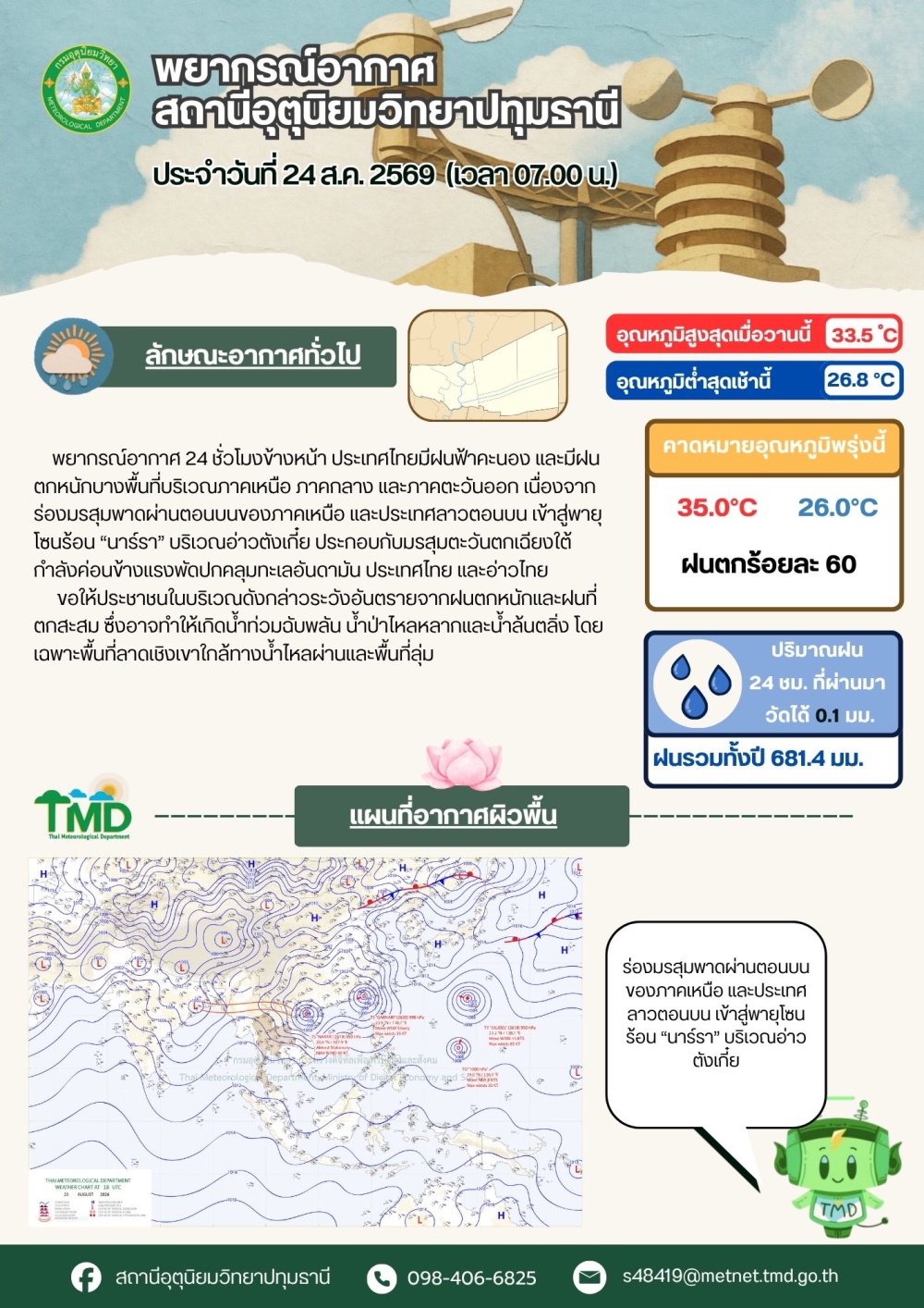 พยากรณ์อากาศจังหวัดปทุมธานี ประจำวันที่ 24 สิงหาคม 2569