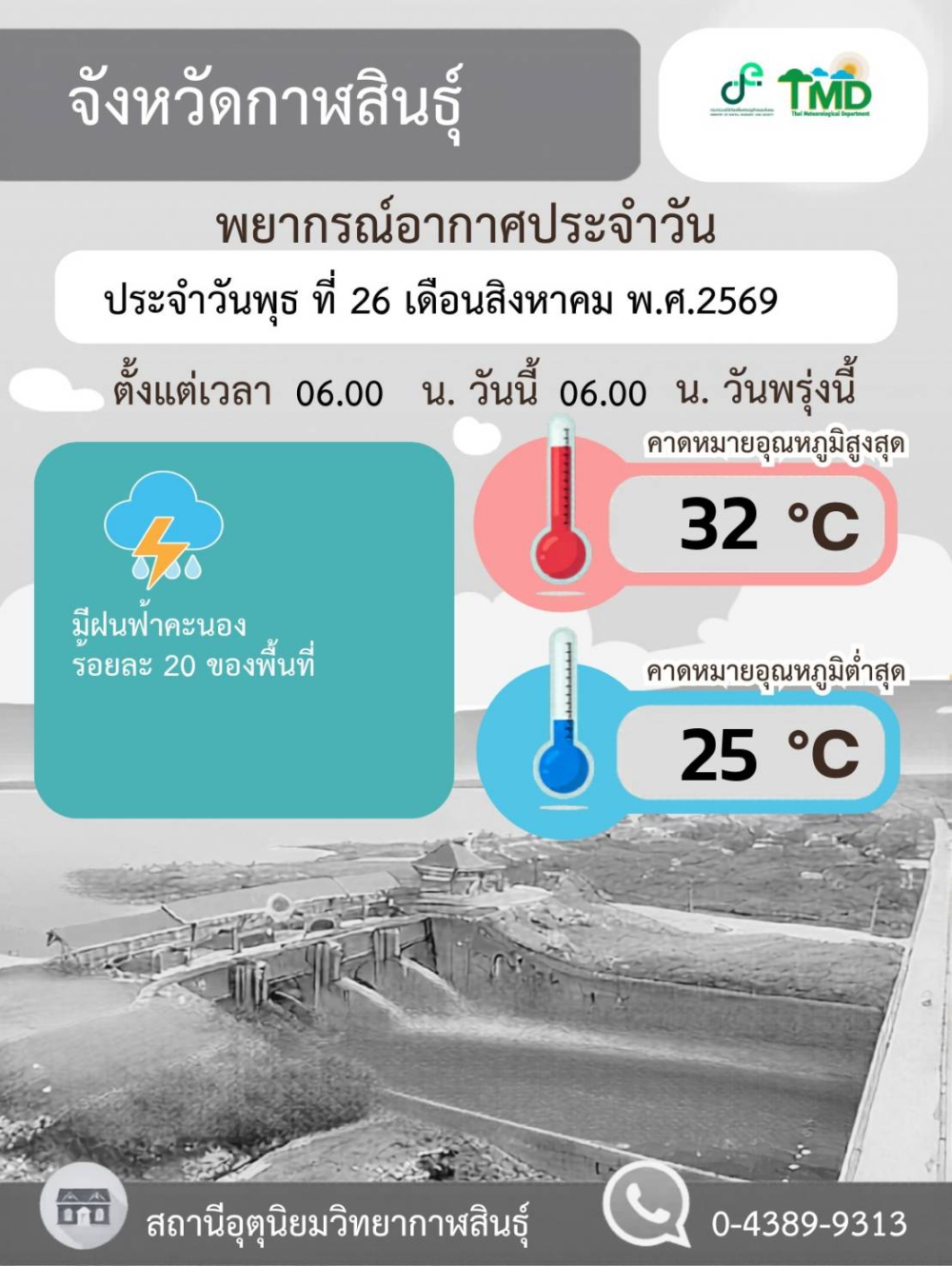 พยากรณ์อากาศจังหวัดกาฬสินธุ์ 26 สิงหาคม 2569