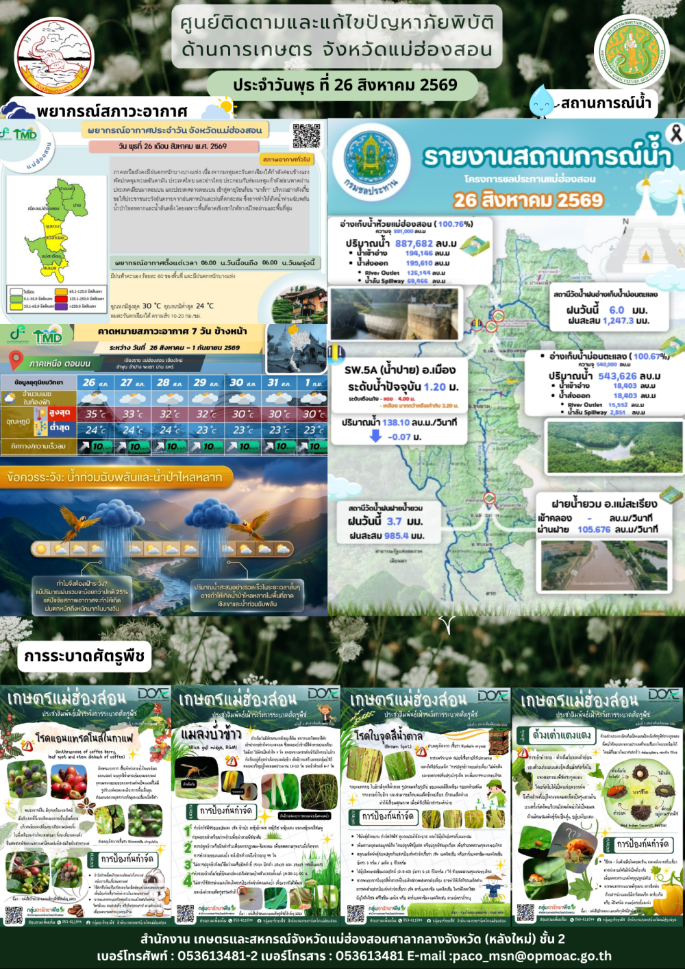 ศูนย์ติดตามและแก้ไขปัญหาภัยพิบัติด้านการเกษตรจังหวัดแม่ฮ่องสอน