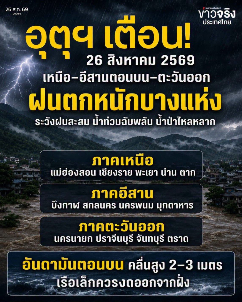 อุตุฯเตือน!วันนี้(26ส.ค.69)เหนือ–อีสานตอนบน–ตะวันออก