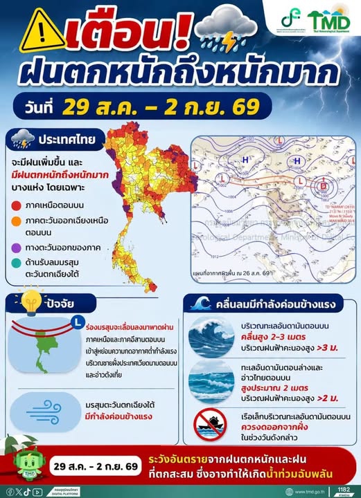 เตือน ฝนตกหนักถึงหนักมาก 29 ส.ค. - 2 ก.ย. 69