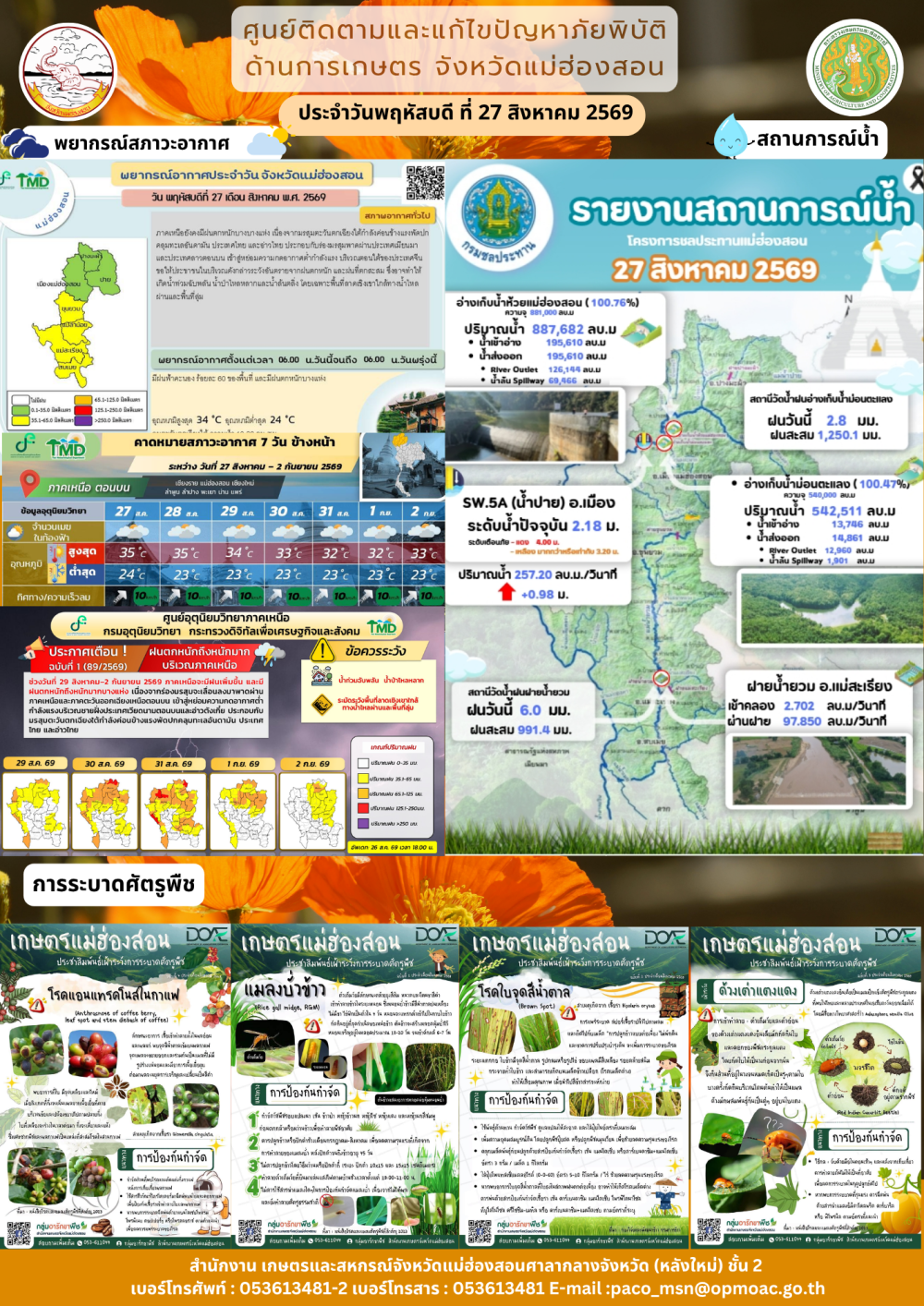 ศูนย์ติดตามและแก้ไขปัญหาภัยพิบัติด้านการเกษตรจังหวัดแม่ฮ่องสอน