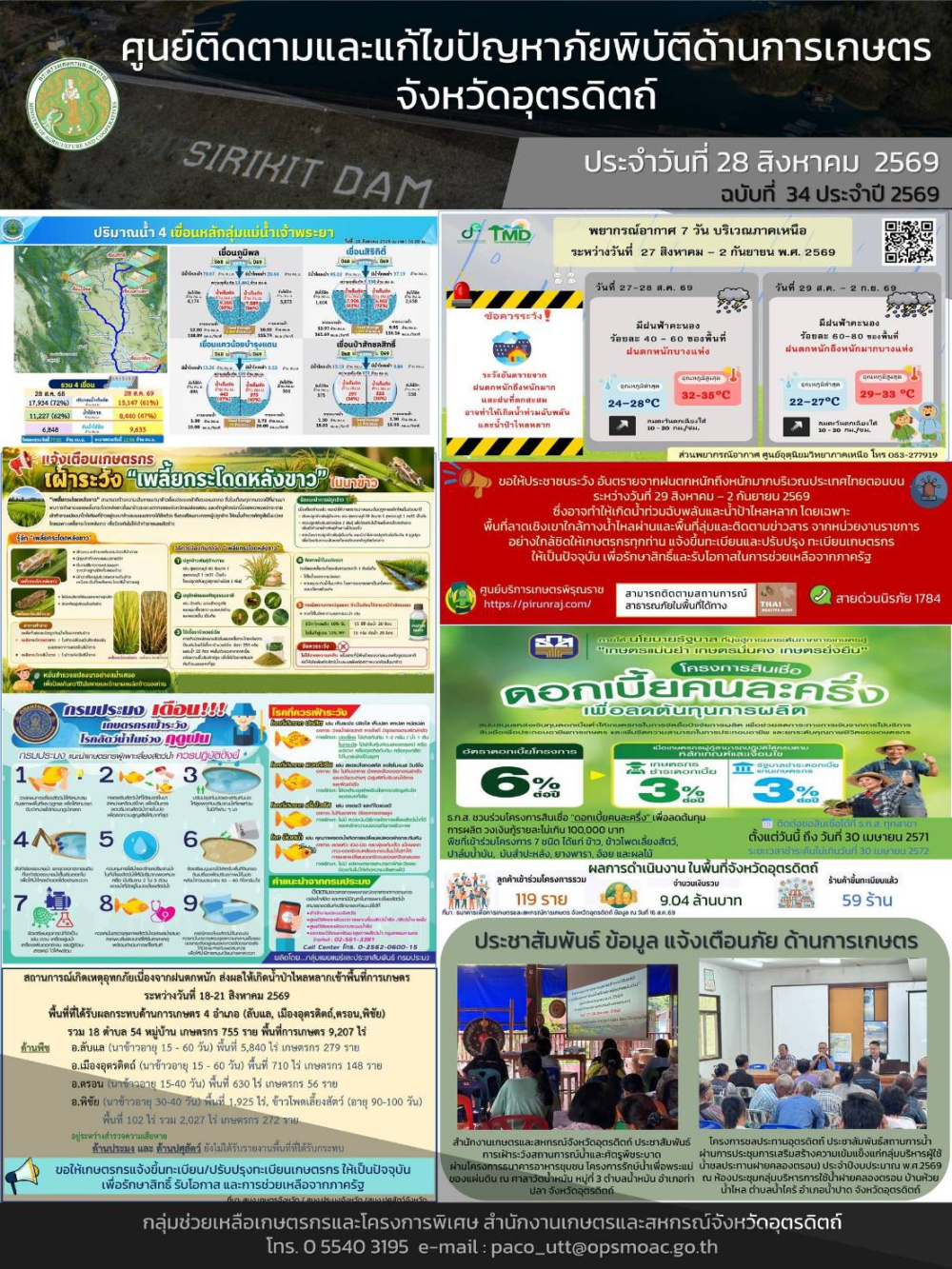 ศูนย์ติดตามและแก้ไขปัญหาภัยพิบัติด้านการเกษตรจังหวัดอุตรดิตถ์