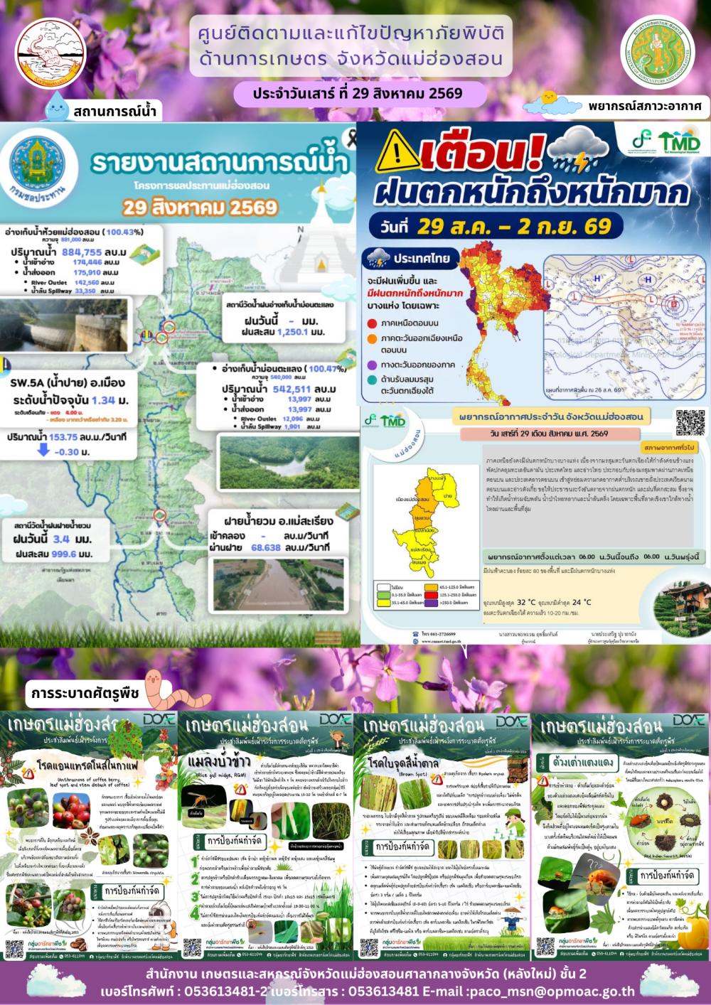 ศูนย์ติดตามและแก้ไขปัญหาภัยพิบัติด้านการเกษตรจังหวัดแม่ฮ่องสอน