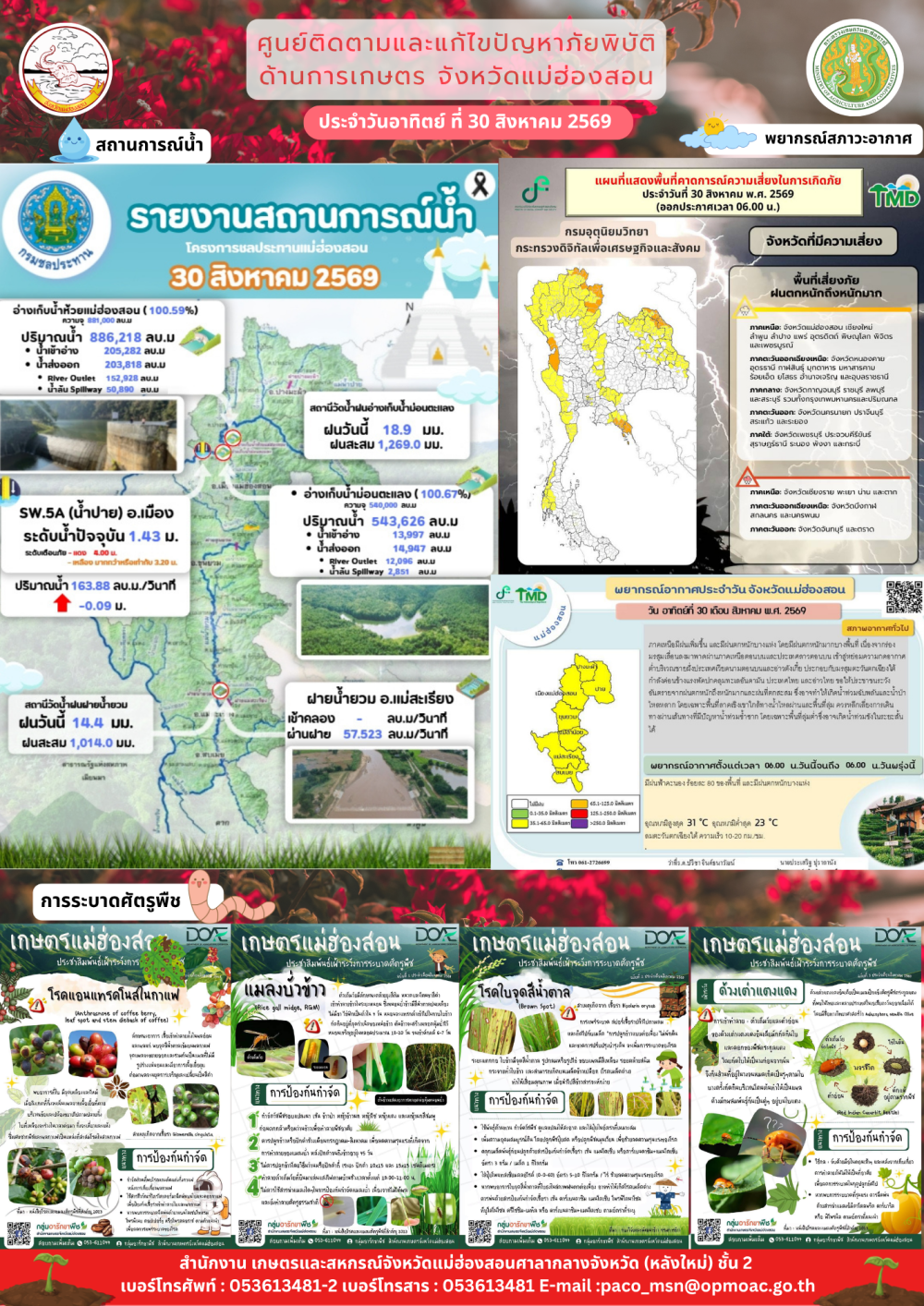 ศูนย์ติดตามและแก้ไขปัญหาภัยพิบัติด้านการเกษตรจังหวัดแม่ฮ่องสอน