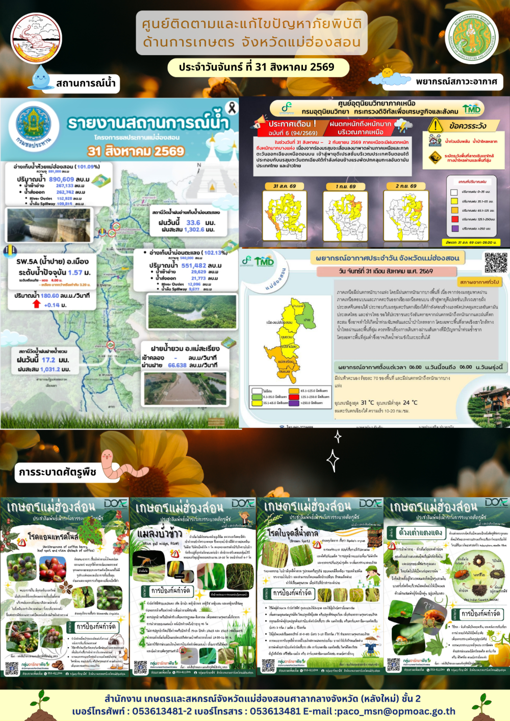 ศูนย์ติดตามและแก้ไขปัญหาภัยพิบัติด้านการเกษตรจังหวัดแม่ฮ่องสอน