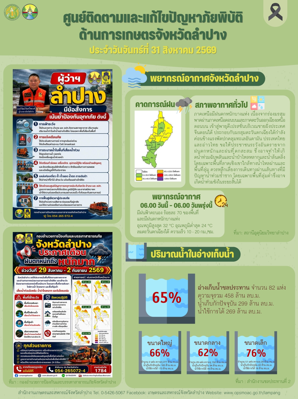 ศูนย์ติดตามและแก้ไขปัญหาภัยพิบัติด้านการเกษตรจังหวัดลำปาง