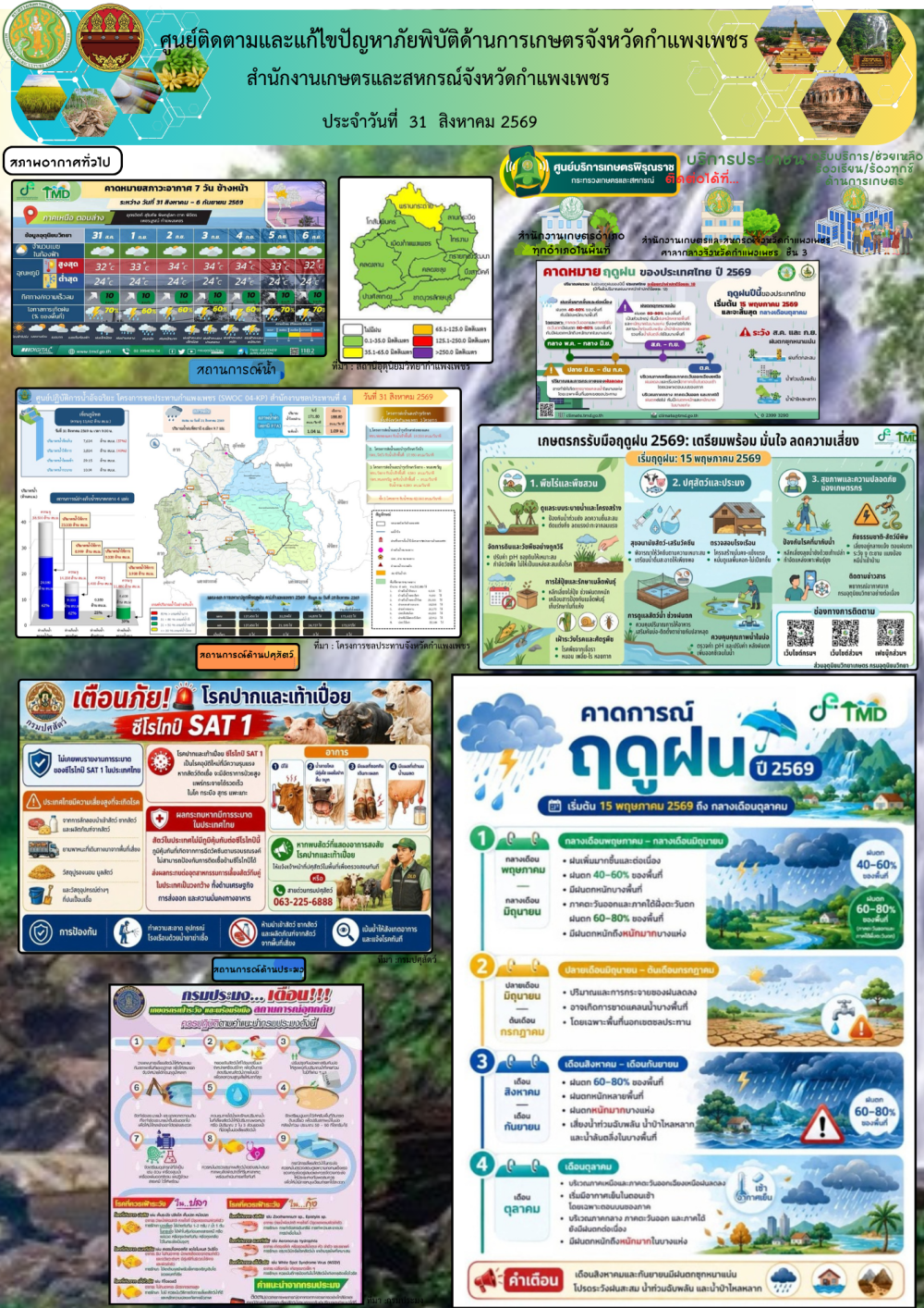 ศูนย์ติดตามและแก้ไขปัญหาภัยพิบัติด้านเกษตรจังหวัดกำแพงเพชร
