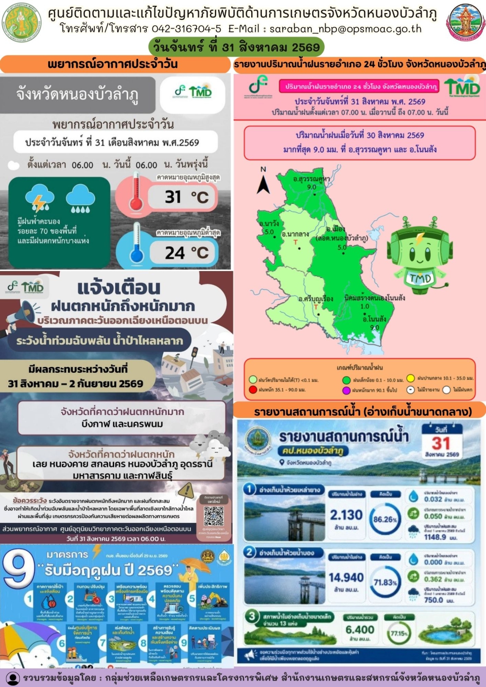 ศูนย์ติดตามและแก้ไขปัญหาภัยพิบัติด้านการเกษตรจังหวัดหนองบัวลำภู