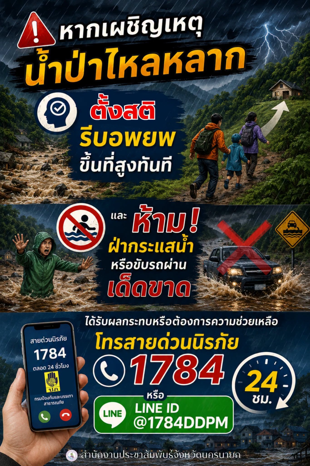 หากเผชิญเหตุน้ำป่าไหลหลาก ตั้งสติ รีบอพยพ
