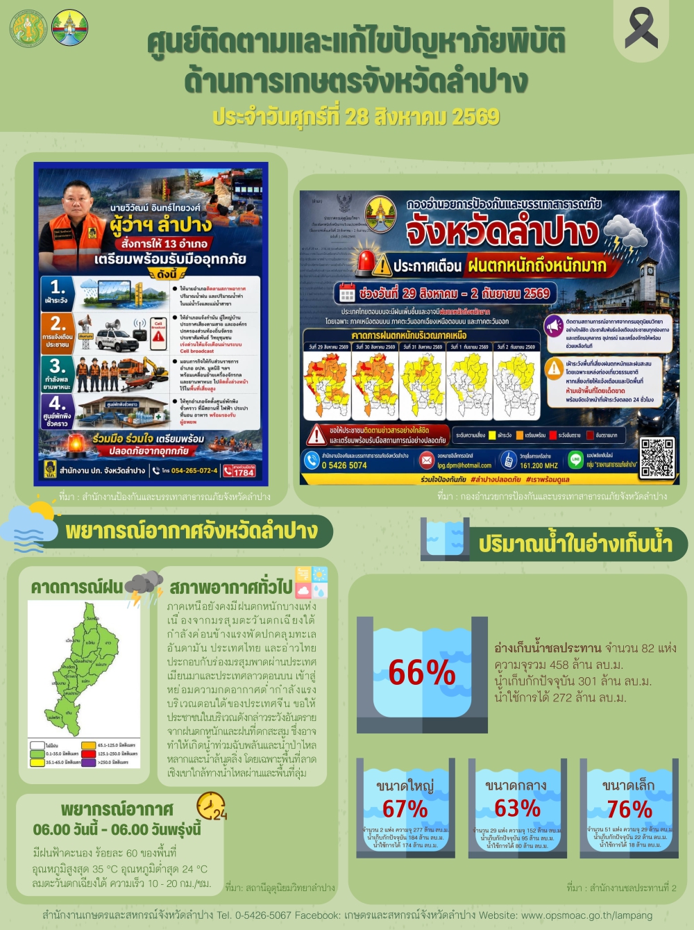 ศูนย์ติดตามและแก้ไขปัญหาภัยพิบัติด้านการเกษตรจังหวัดลำปาง