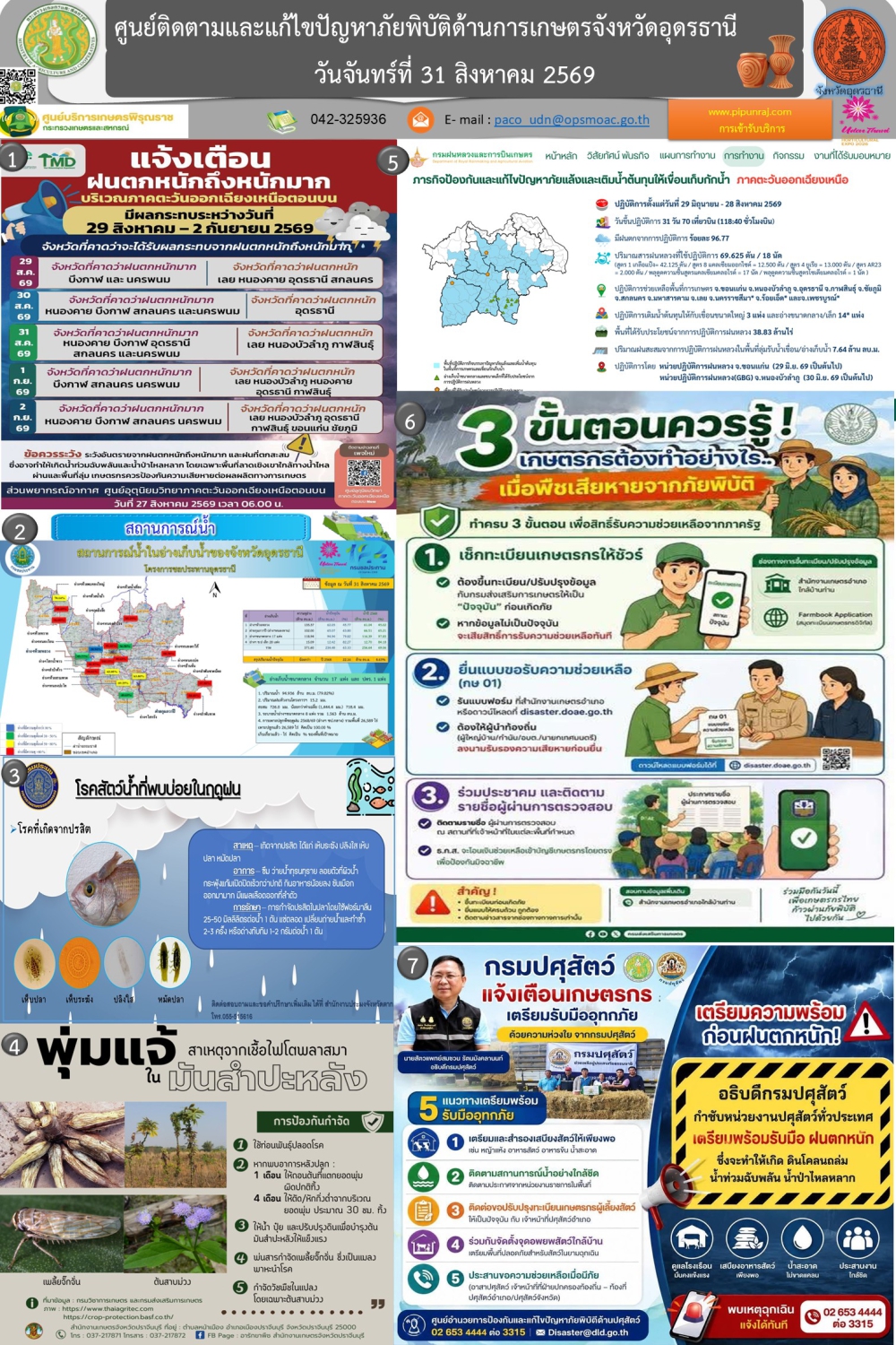 รายงานศูนย์ติดตามและแก้ไขปัญหาภัยพิบัติด้านการเกษตร