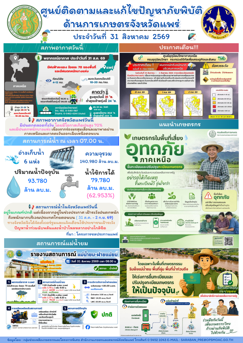 ศูนย์ติดตามและแก้ไขปัญหาภัยพิบัติด้านการเกษตรจังหวัดแพร่