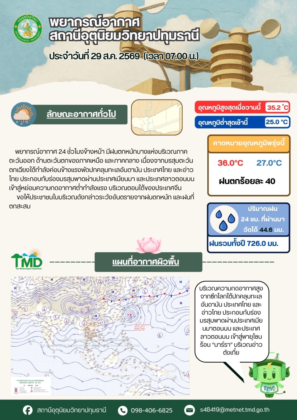 พยากรณ์อากาศจังหวัดปทุมธานี ประจำวันที่ 29 สิงหาคม 2569