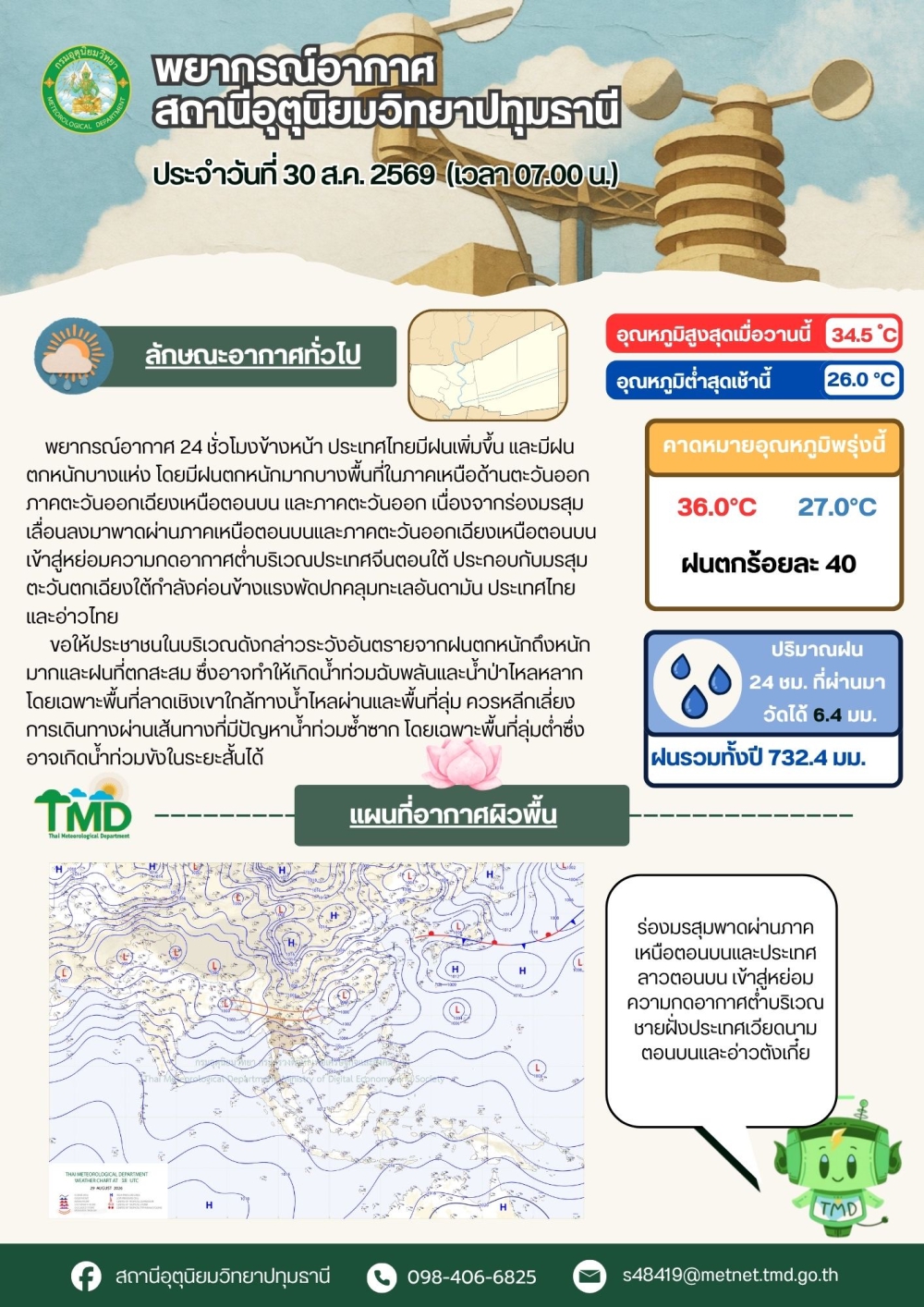 พยากรณ์อากาศจังหวัดปทุมธานี ประจำวันที่ 30 สิงหาคม 2569