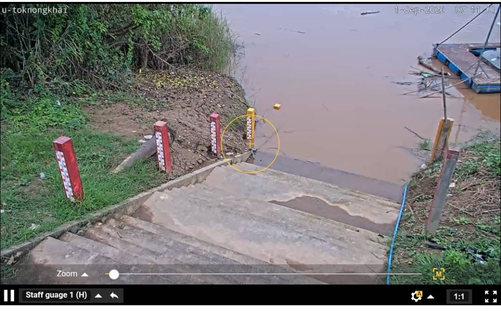 สถานการณ์น้ำโขงของจังหวัดหนองคาย