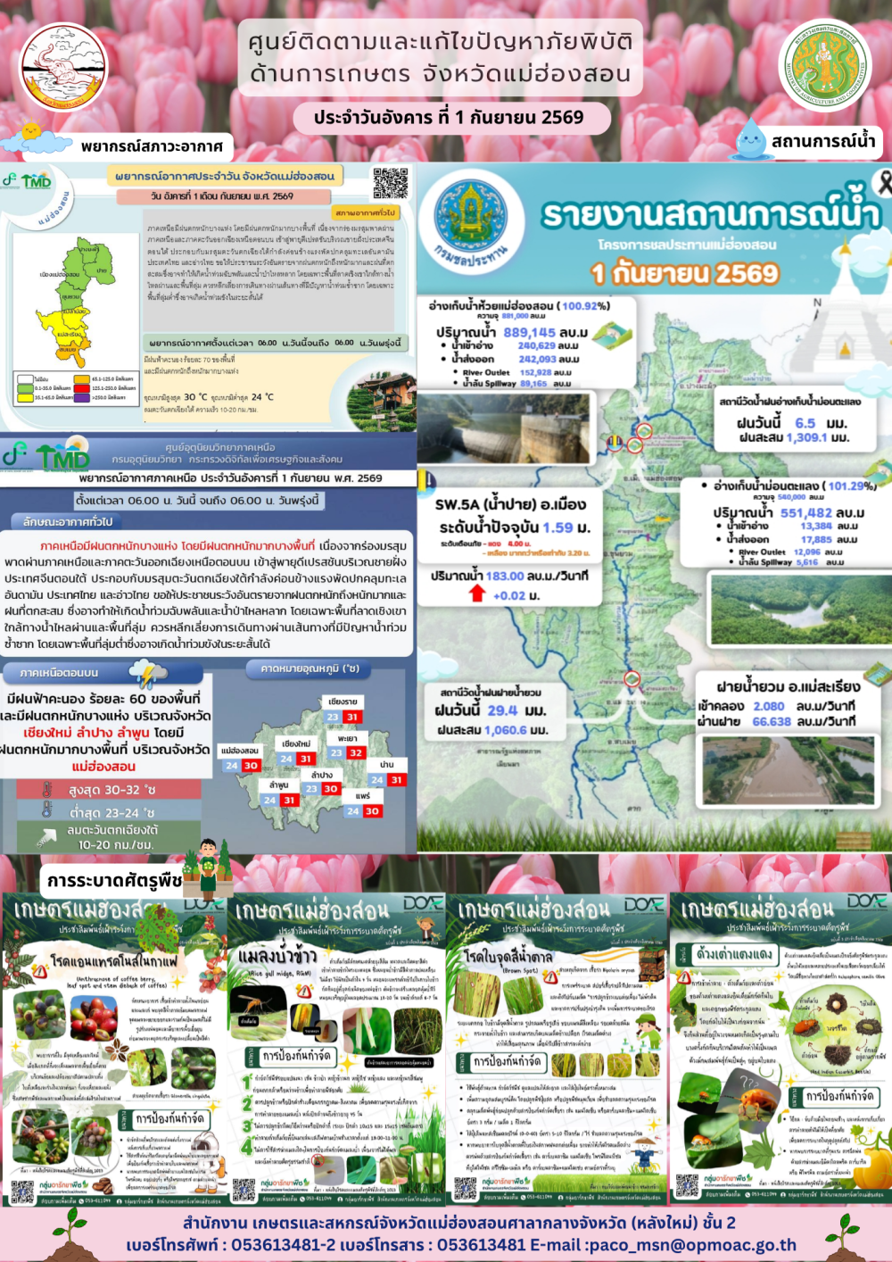 ศูนย์ติดตามและแก้ไขปัญหาภัยพิบัติด้านการเกษตรจังหวัดแม่ฮ่องสอน