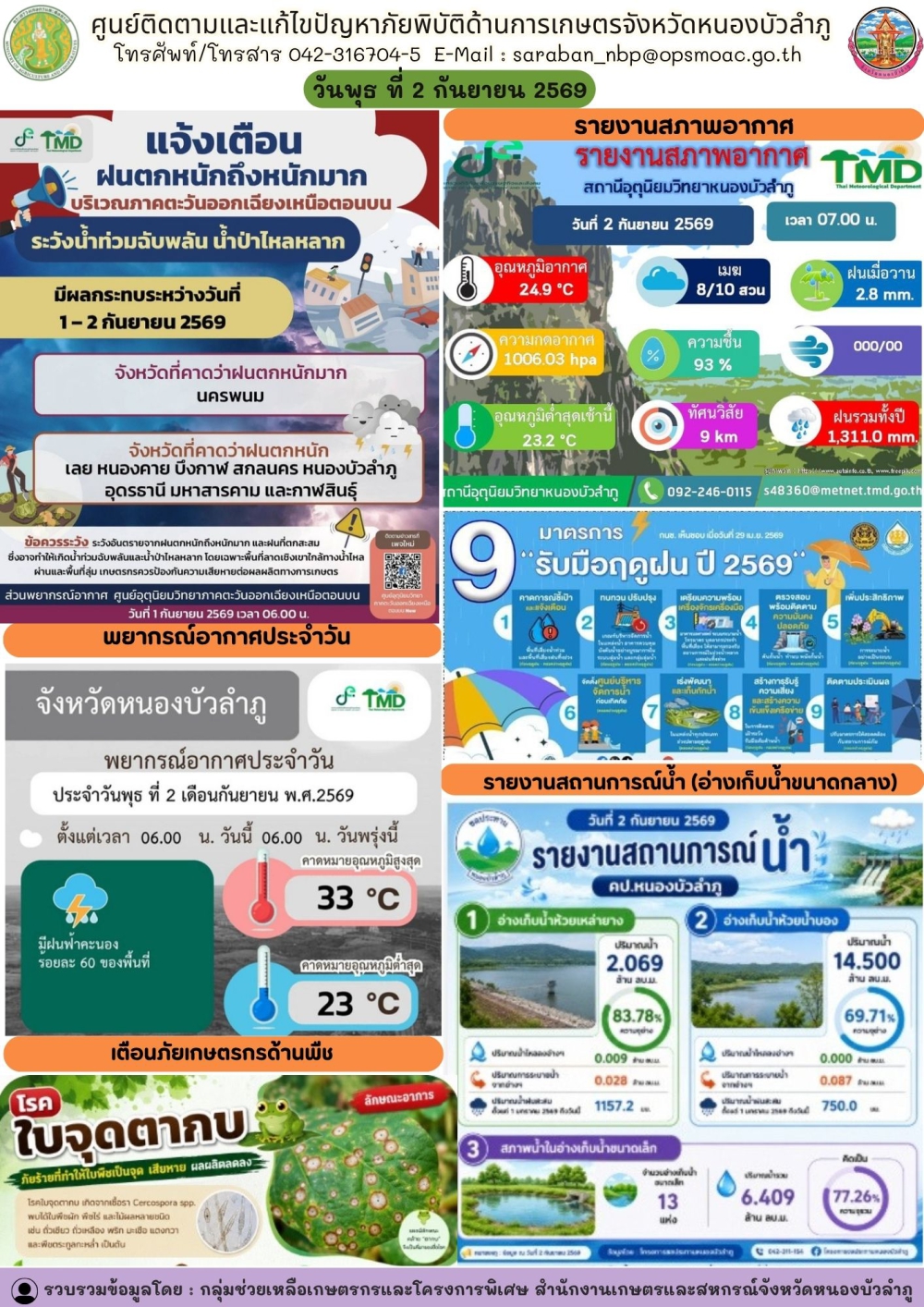 ศูนย์ติดตามและแก้ไขปัญหาภัยพิบัติด้านการเกษตรจังหวัดหนองบัวลำภู