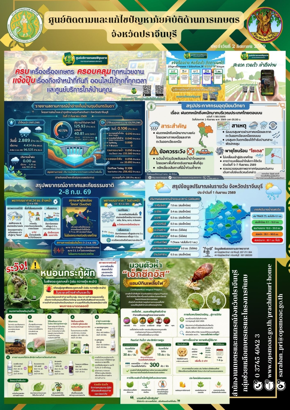 ประจำวันที่ 2 กันยายน  2569