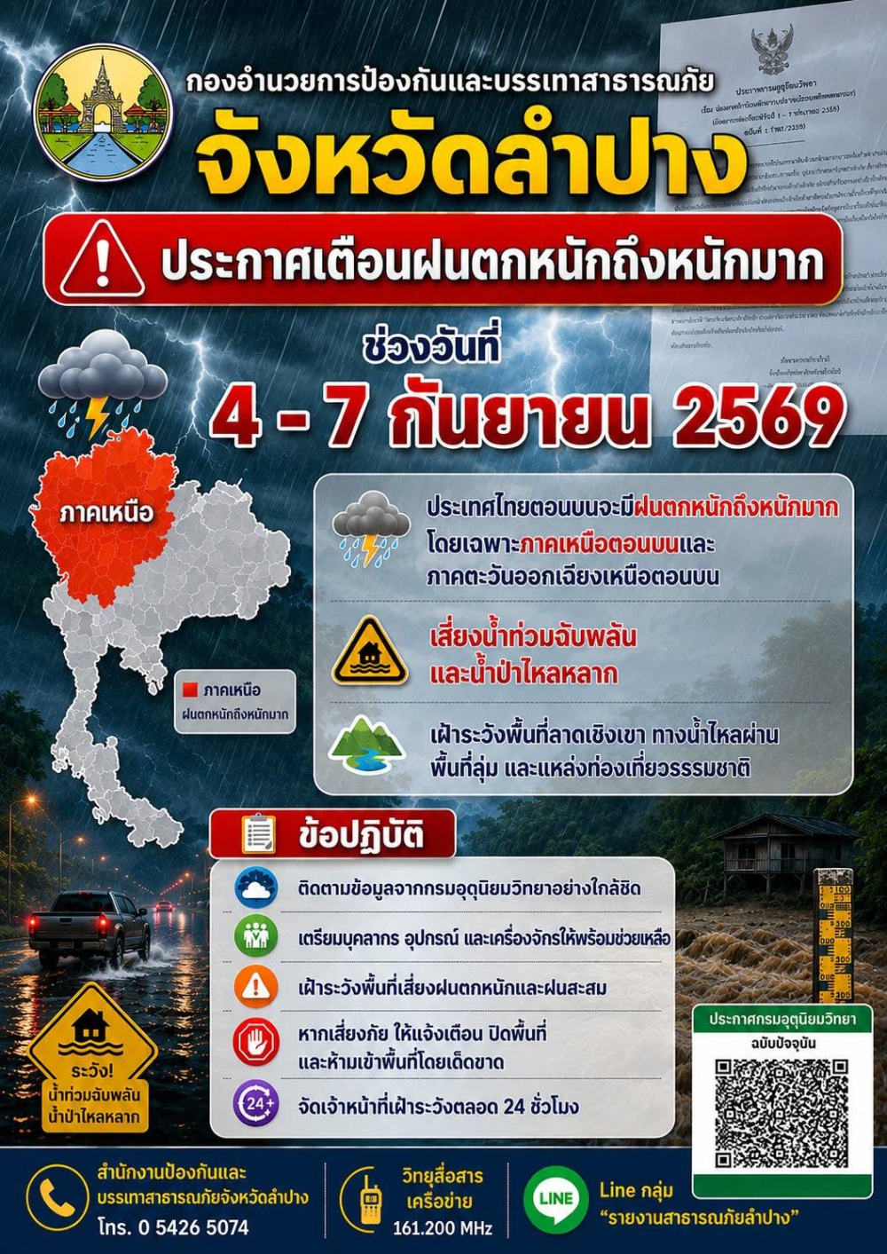 จังหวัดลำปางประกาศเตือนฝนตกหนักถึงหนักมาก